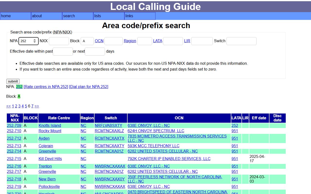 Greenville phone area code local 252 prefix examples